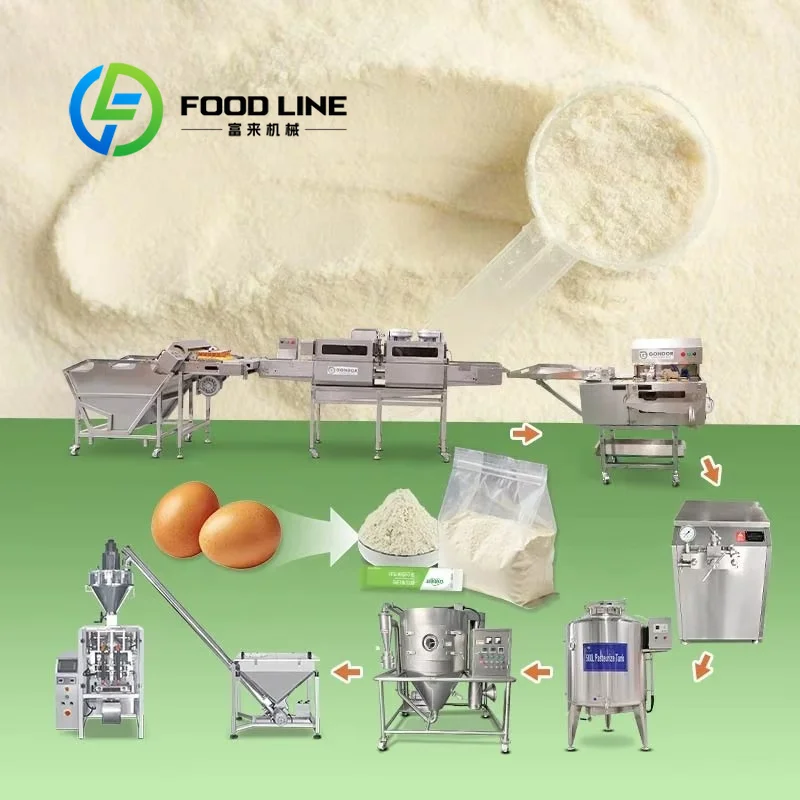 Fully Automatic Egg Protein Po - Food Protein Snacks 评论和价格