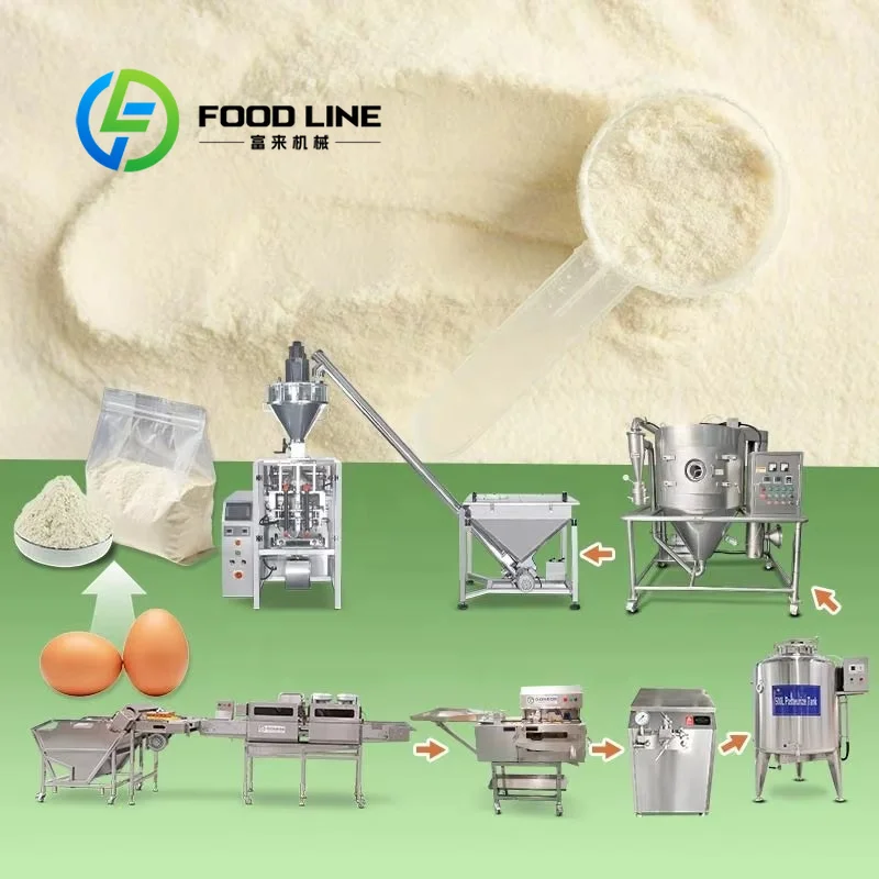 Large Scale Egg White Powder P - Food Protein Snacks 评论和价格