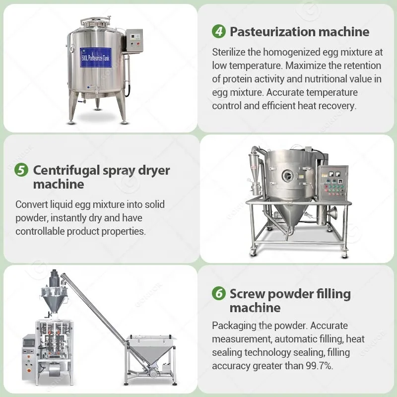 WPC Machine Production Line Or - Food Protein Snacks 评论和价格