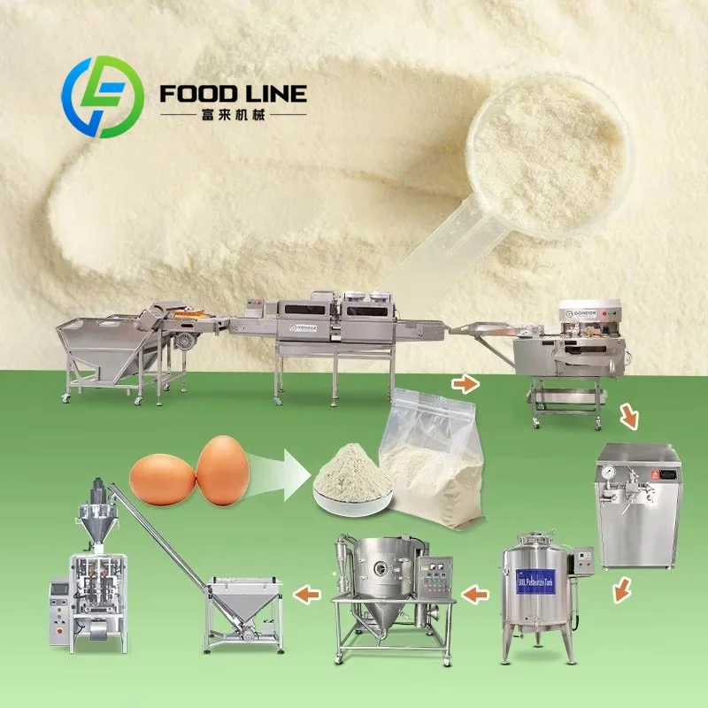 Whey Protein Spray Drying Towe - Food Protein Snacks 评论和价格