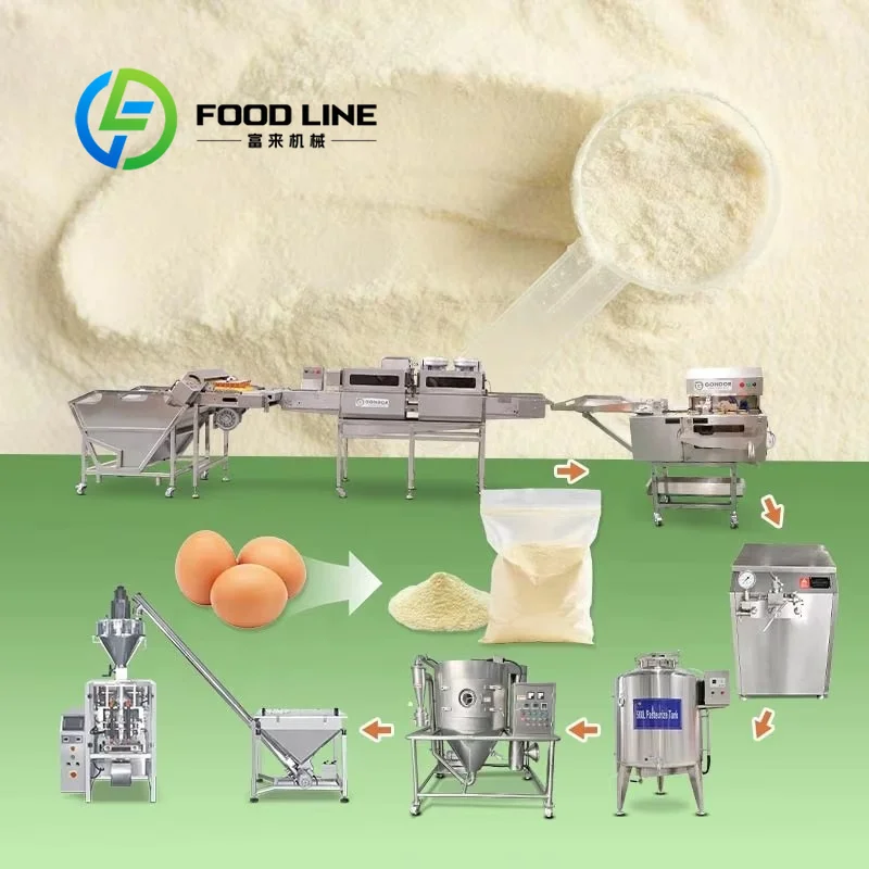 Organic Egg Powder Making Mach - Food Protein Snacks 评论和价格
