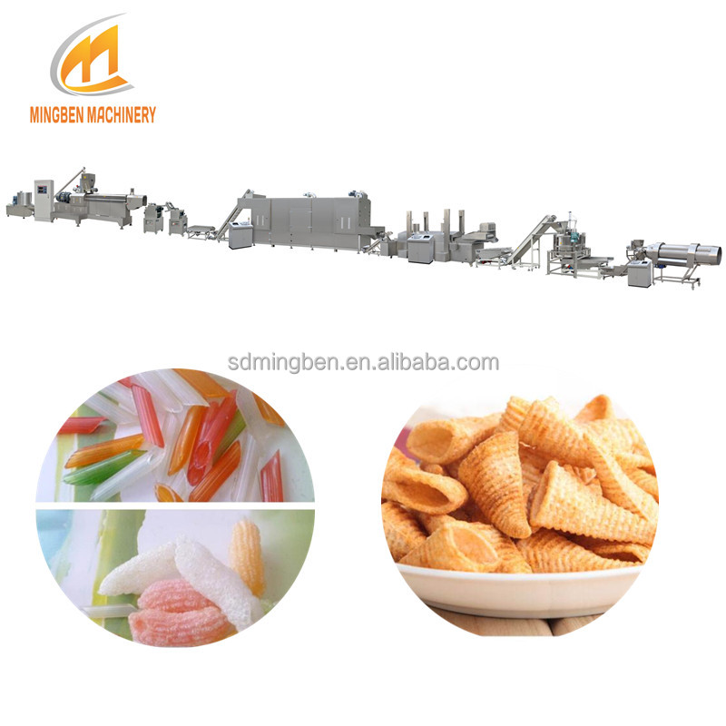 Food Processing Machinery Moto - Food Snacks To Make 评论和价格